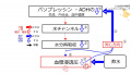 2022年8月9日 (火) 15:13時点における版のサムネイル
