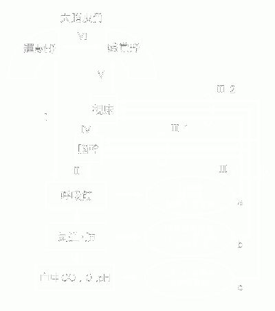 /wiki/images/thumb/c/c1/00838.gif/400px-00838.gif