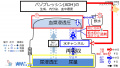 2022年6月24日 (金) 11:44時点における版のサムネイル