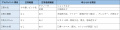2020年2月19日 (水) 22:04時点における版のサムネイル