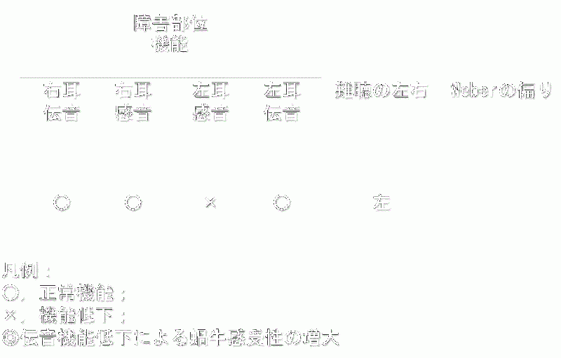 ファイル:00246-wb.gif
