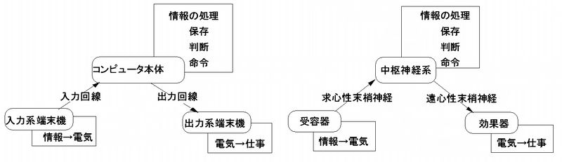 ファイル:00215.jpg