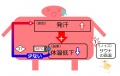 2015年3月11日 (水) 15:50時点における版のサムネイル