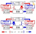 2016年8月4日 (木) 14:20時点における版のサムネイル