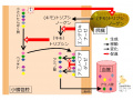 2017年6月26日 (月) 11:39時点における版のサムネイル