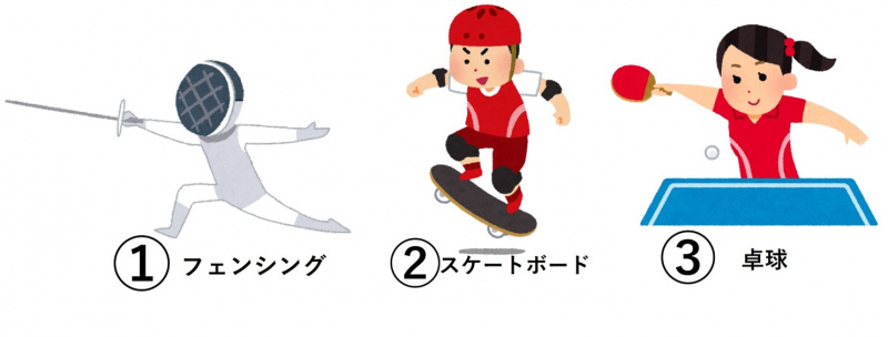 ファイル:オリンピック種目.jpg