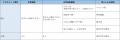 2020年5月19日 (火) 13:10時点における版のサムネイル