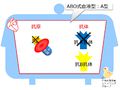 2013年4月10日 (水) 15:39時点における版のサムネイル