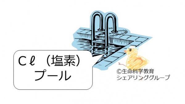 塩素.jpg