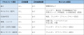 2020年5月19日 (火) 11:18時点における版のサムネイル