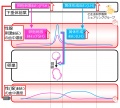 2016年2月26日 (金) 10:56時点における版のサムネイル
