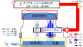 2020年2月26日 (水) 16:47時点における版のサムネイル