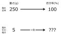 2024年12月6日 (金) 11:17時点における版のサムネイル