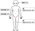 2020年6月15日 (月) 03:33時点における版のサムネイル