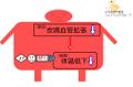2014年4月1日 (火) 16:11時点における版のサムネイル