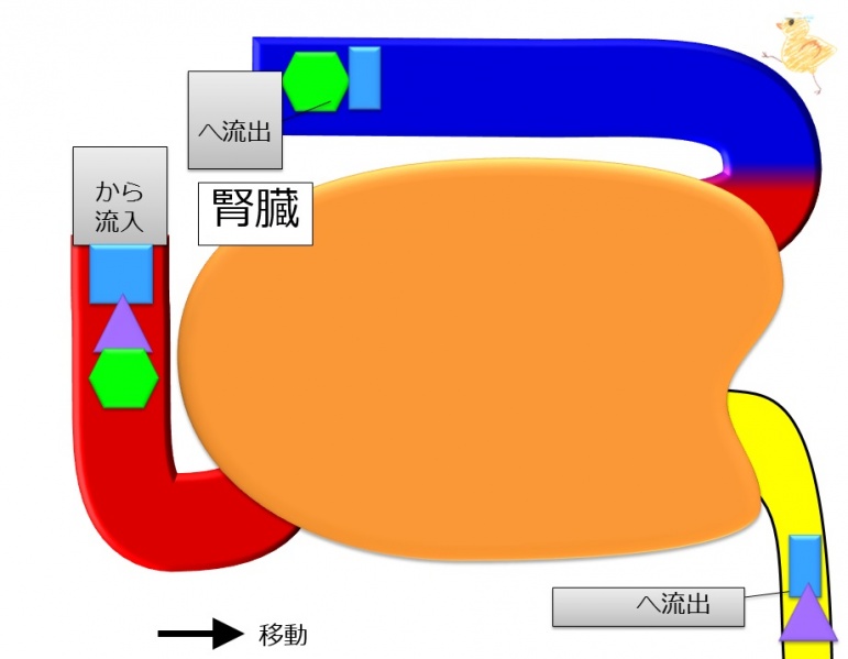 ファイル:04288-wb.jpg