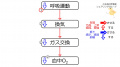 2021年3月16日 (火) 16:53時点における版のサムネイル