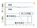 2015年3月12日 (木) 13:50時点における版のサムネイル