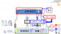 2022年7月24日 (日) 07:42時点における版のサムネイル