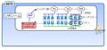 2014年4月3日 (木) 11:23時点における版のサムネイル