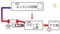 2015年3月11日 (水) 15:48時点における版のサムネイル