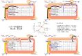 2024年6月20日 (木) 01:20時点における版のサムネイル