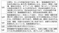 2025年4月24日 (木) 11:12時点における版のサムネイル