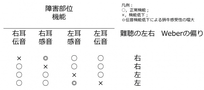 ファイル:00259-wb.jpg