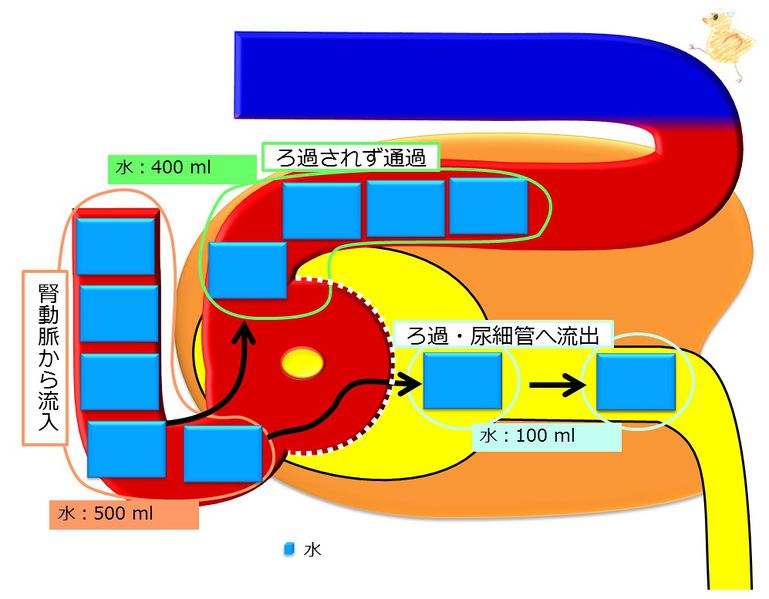 ファイル:04314.jpg