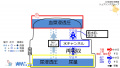 2022年6月27日 (月) 09:21時点における版のサムネイル
