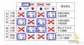 2024年3月1日 (金) 10:40時点における版のサムネイル
