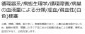 2024年8月28日 (水) 11:00時点における版のサムネイル