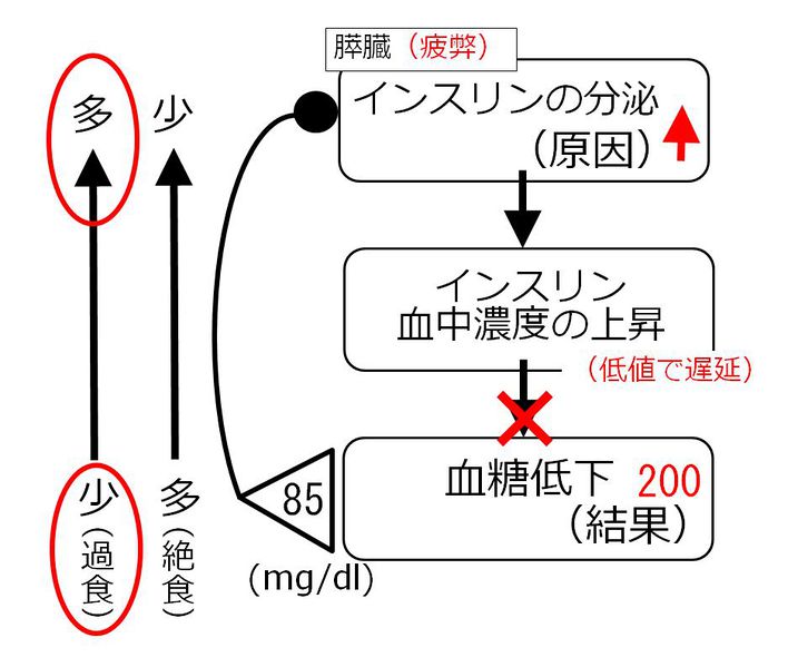 ファイル:01417.jpg