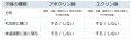 2025年3月11日 (火) 14:49時点における版のサムネイル