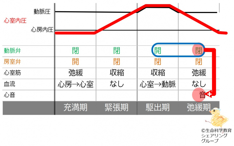 ファイル:HeardSound2-wb.jpg