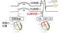 2025年3月11日 (火) 22:07時点における版のサムネイル