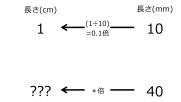 /wiki/images/thumb/e/e4/CmFor40mmwhen10mmFor1cmTwoLeftwardArrowsWithOneRate.jpg/181px-CmFor40mmwhen10mmFor1cmTwoLeftwardArrowsWithOneRate.jpg