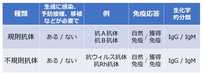 ファイル:04547-wb.jpg