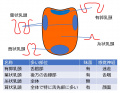 2019年2月7日 (木) 16:13時点における版のサムネイル