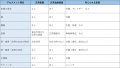 2020年5月24日 (日) 17:52時点における版のサムネイル