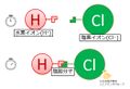 2014年6月12日 (木) 16:41時点における版のサムネイル