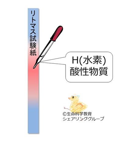 水素.jpg