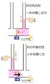 2013年7月22日 (月) 10:52時点における版のサムネイル