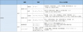 2020年5月24日 (日) 23:49時点における版のサムネイル
