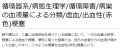 2024年8月28日 (水) 10:55時点における版のサムネイル