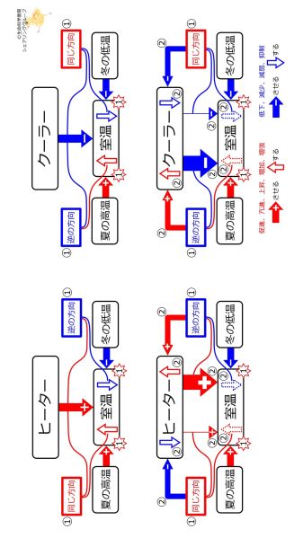 ファイル:右クリックだけ.jpg