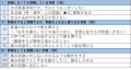 2019年10月28日 (月) 21:52時点における版のサムネイル