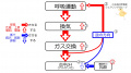2021年3月17日 (水) 11:52時点における版のサムネイル