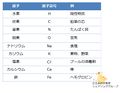 2014年3月6日 (木) 15:26時点における版のサムネイル