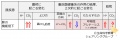 2016年9月19日 (月) 14:28時点における版のサムネイル